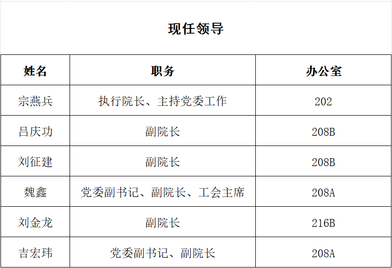 6c67cca9bccdcc42cc4504e6daeb93eb.png